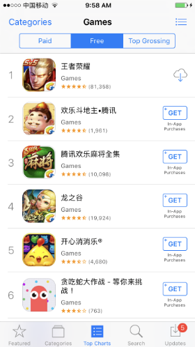 China Itunes Chart