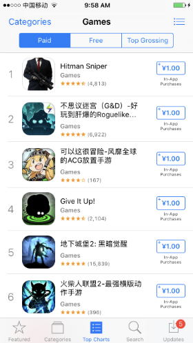 Itunes Chart China