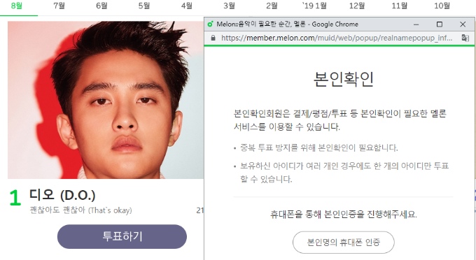 unverified Melon account unable to vote